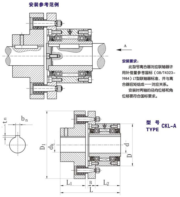 CKL-A单向绿巨人污WWW在线观看免费下载型号