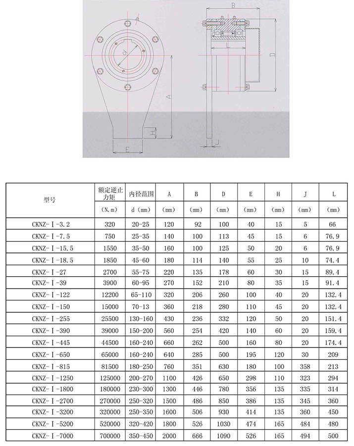 CKNZ-1逆止器参数表格