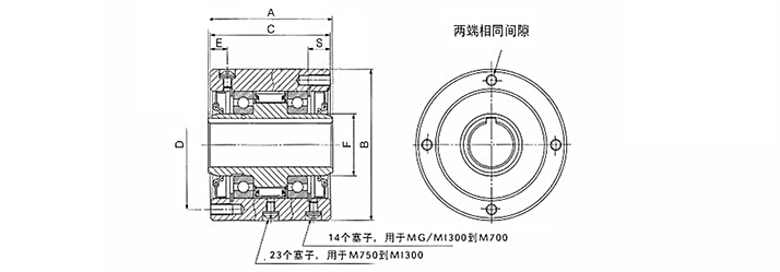 MG,MI逆止器结构图